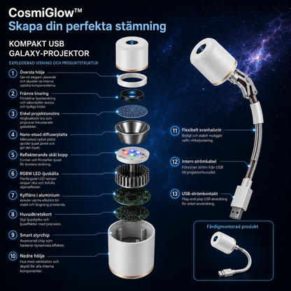 StarsGlow™ | Skapa din perfekta stämning