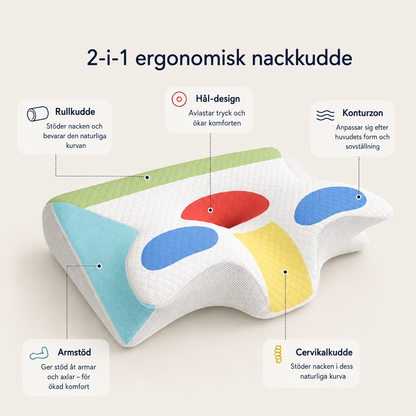 ContourSleep™ Ortopedisk kudde