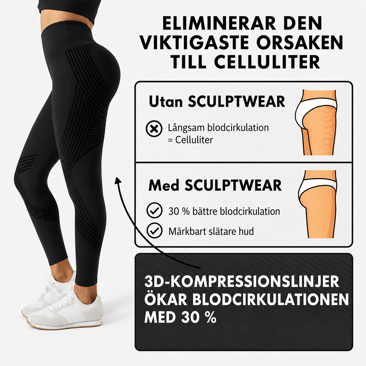 SculptLegging™ | Leggings som arbetar aktivt mot celluliter