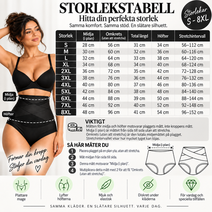 FormaSil™ – Formande trosor med hög midja