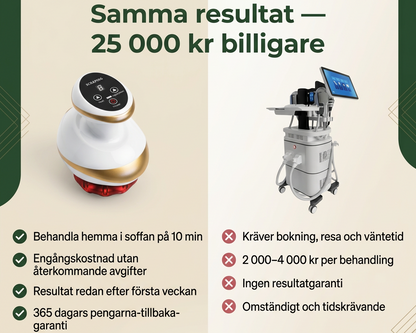 CelluliteElite – Slätare och fastare hud utan klinikbesök