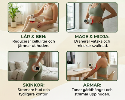 CelluliteElite – Slätare och fastare hud utan klinikbesök