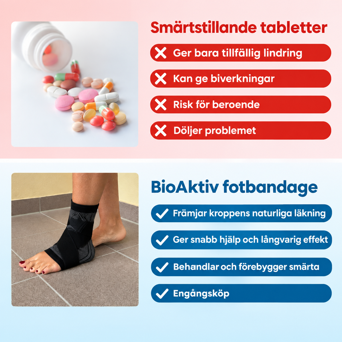 BioAktivt fotbandage